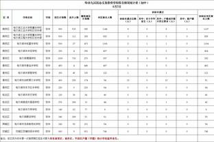 意媒：恩里克对DV9感兴趣，认为其风格完全适配巴黎的攻势足球